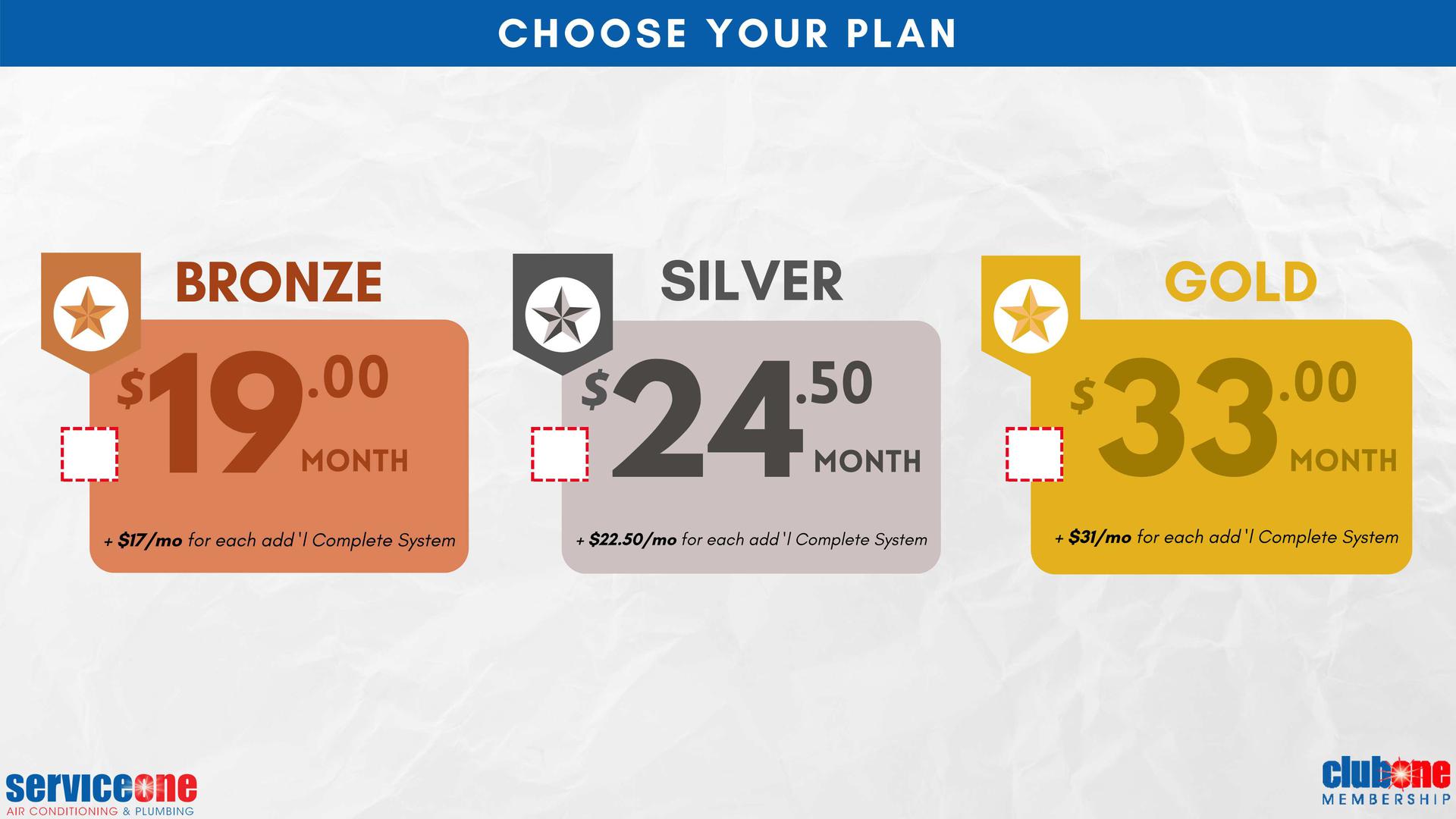 How Long Do Air Conditioners Last in Central Florida?